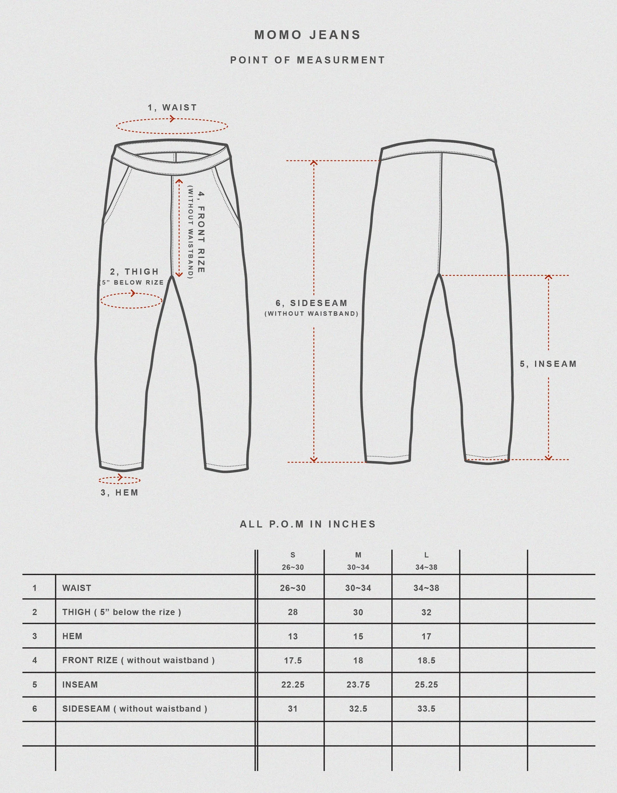 MOMO JEANS - DENIM | Prospective Flow | Japanese Fashion for Men